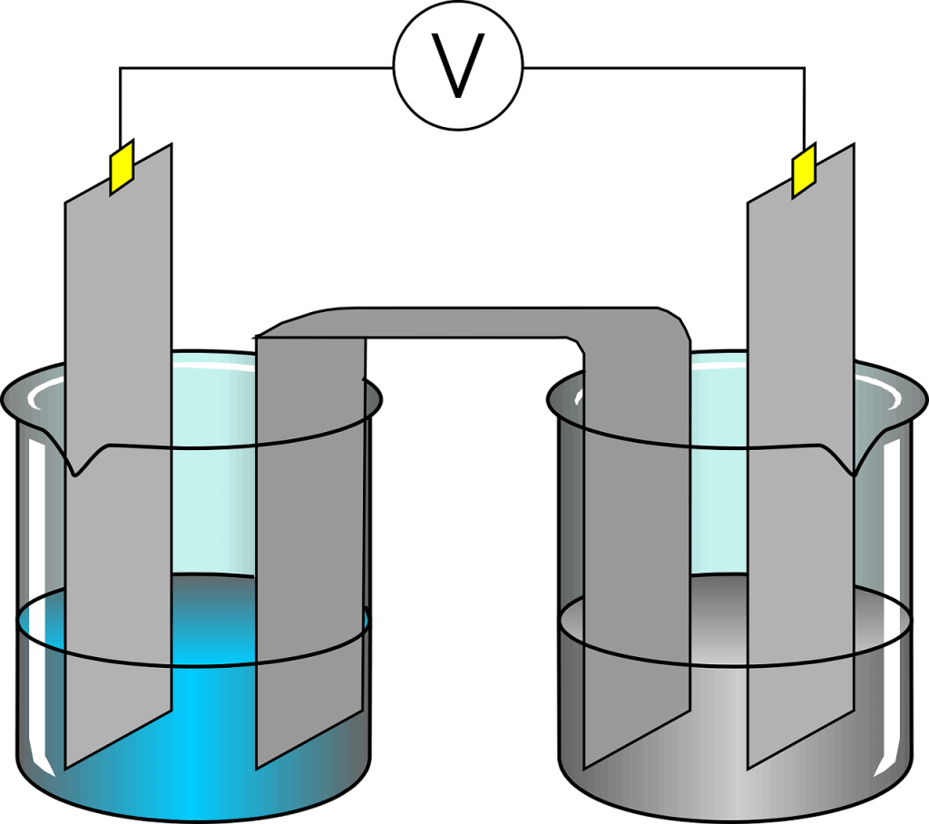 How to Anodizing Steel